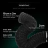 Kit grow box 90x90x200 RQS