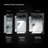 Kit grow box 90x90x200 RQS