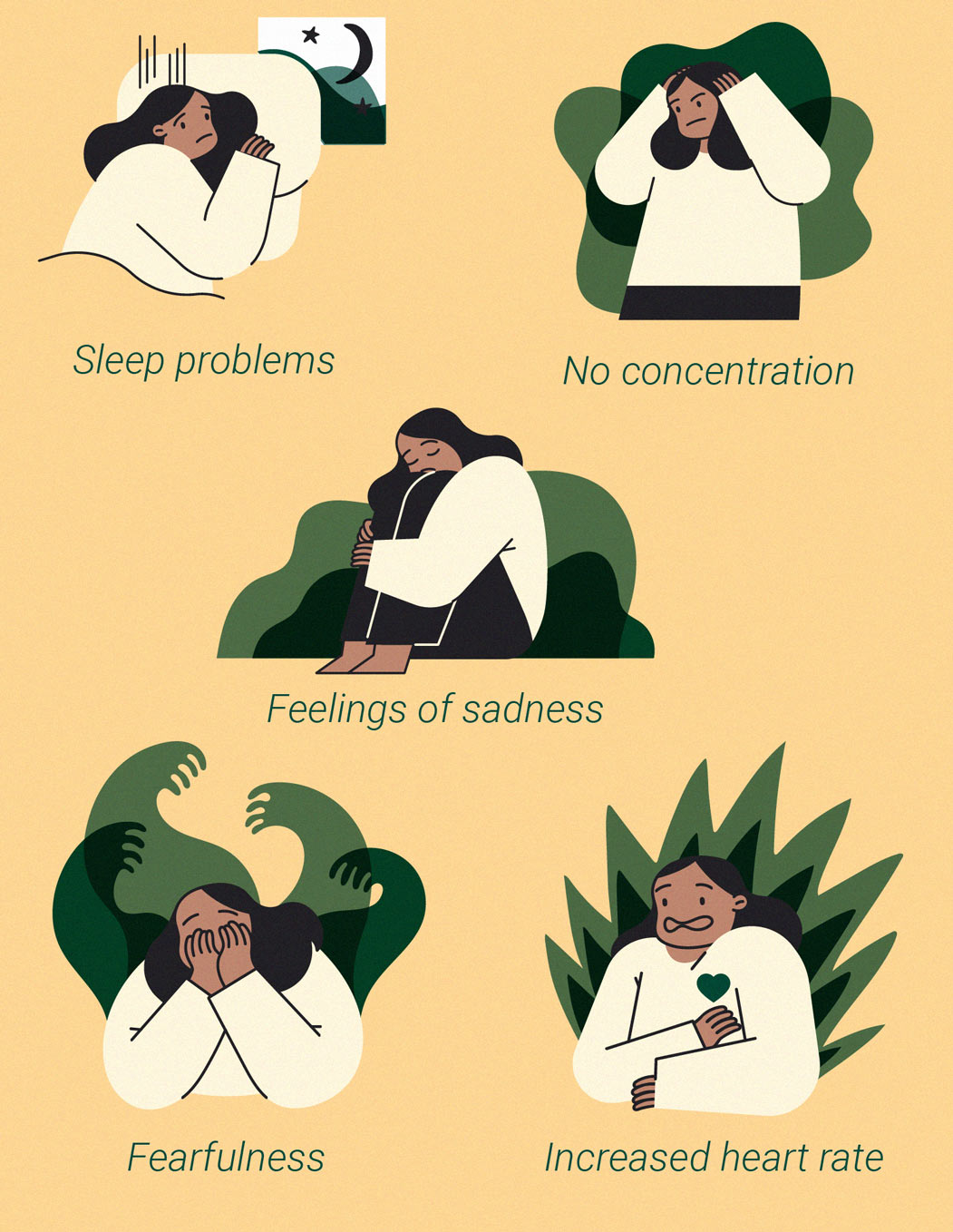 Can Cannabis Replace Benzodiazepines As An Anti Anxiety Drug? Can Cannabis Replace Benzodiazepines As An Anti Anxiety Drug?