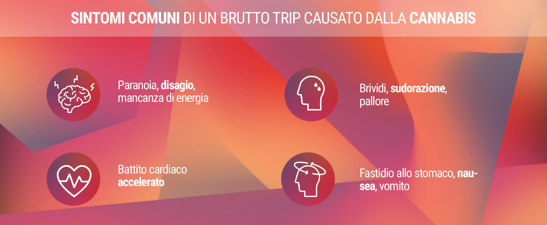 I Sintomi Tipici Di Un Trip Spiacevole I Sintomi Tipici Di Un Trip Spiacevole