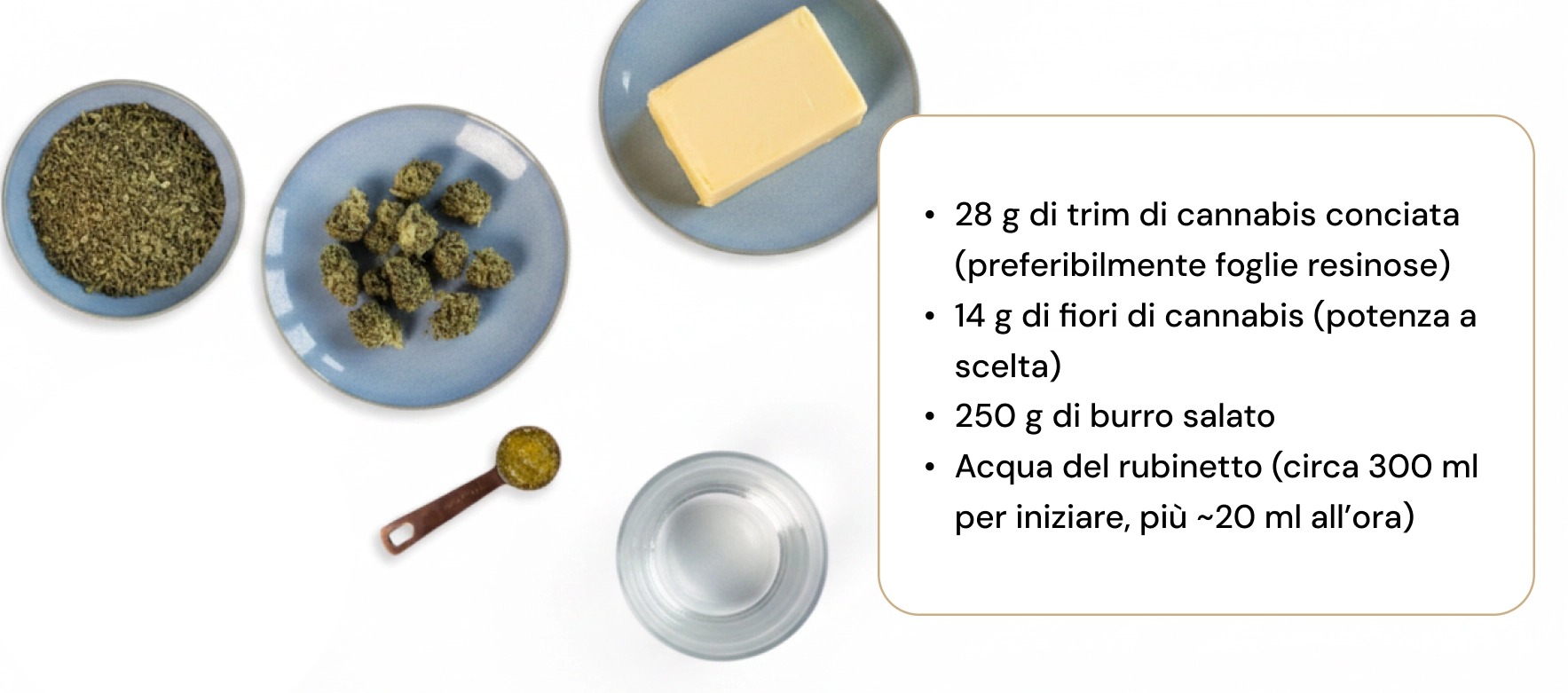 Ingredienti del burro alla cannabis