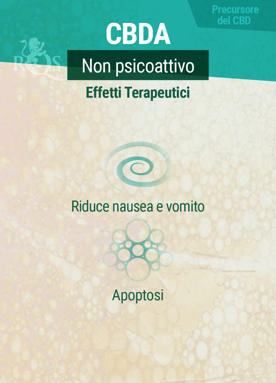 Effetti Terapeutici CBDA