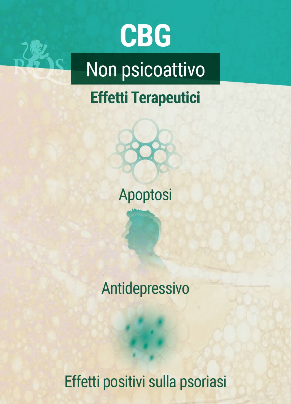 Effetti Terapeutici CBG