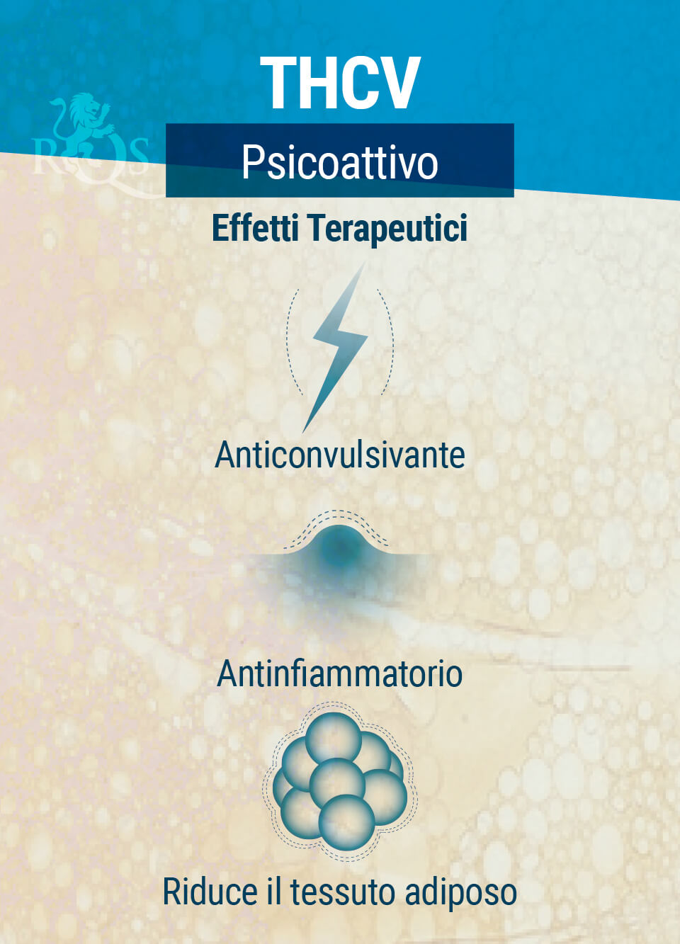 Effetti Terapeutici THCV