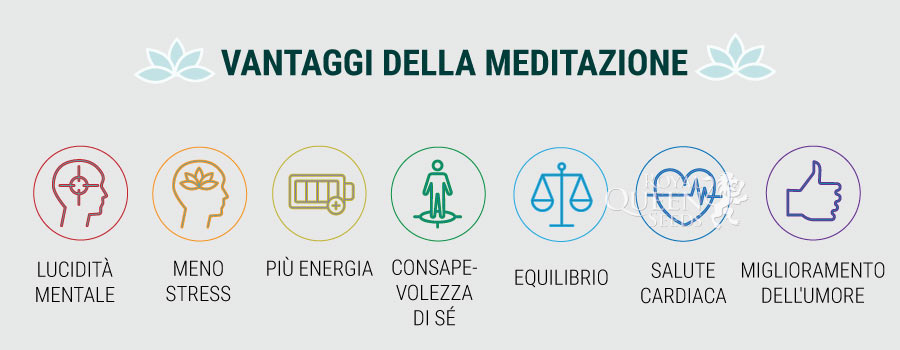 VANTAGGI DELLA MEDITAZIONE VANTAGGI DELLA MEDITAZIONE