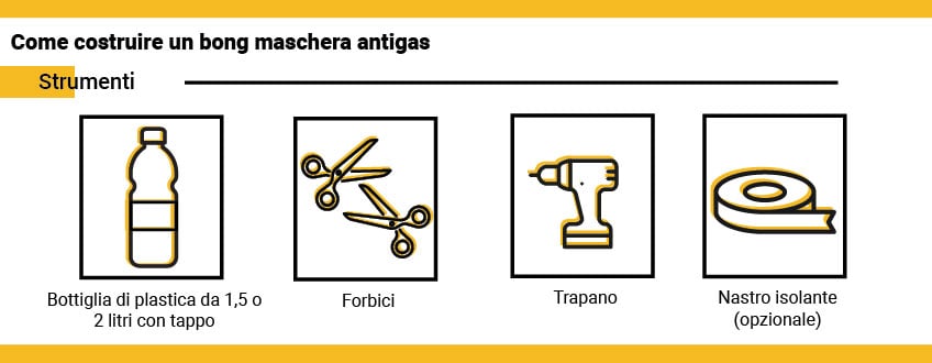 Come costruire un bong maschera antigas