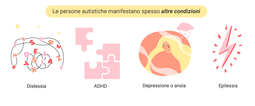 Quali sono le cause dell’autismo?