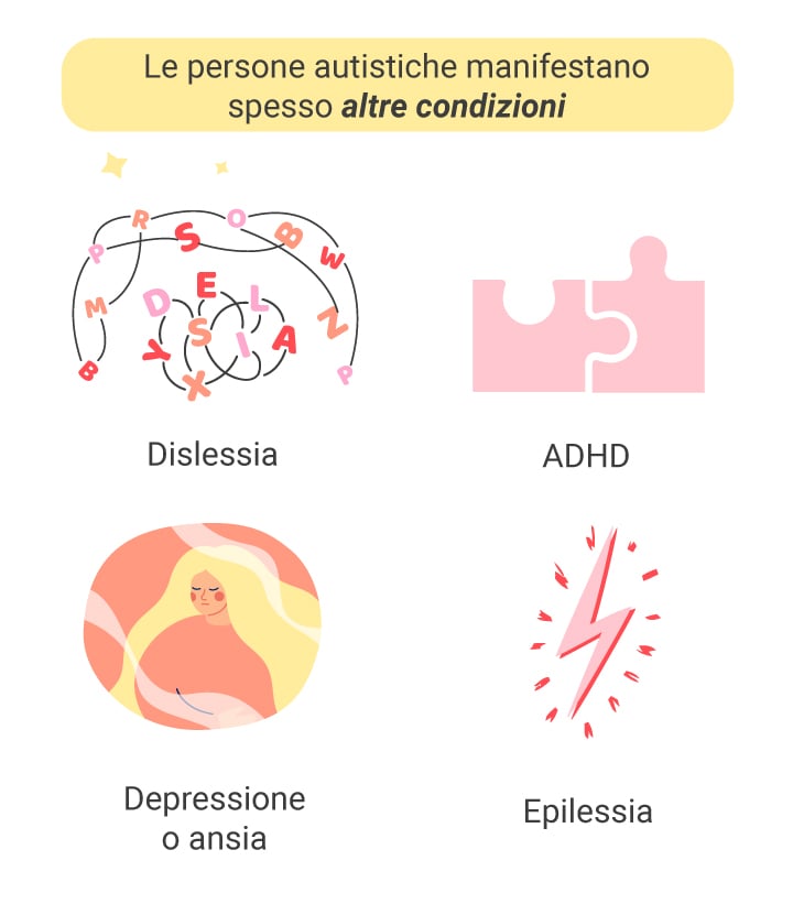 Quali sono le cause dell’autismo? Quali sono le cause dell’autismo?