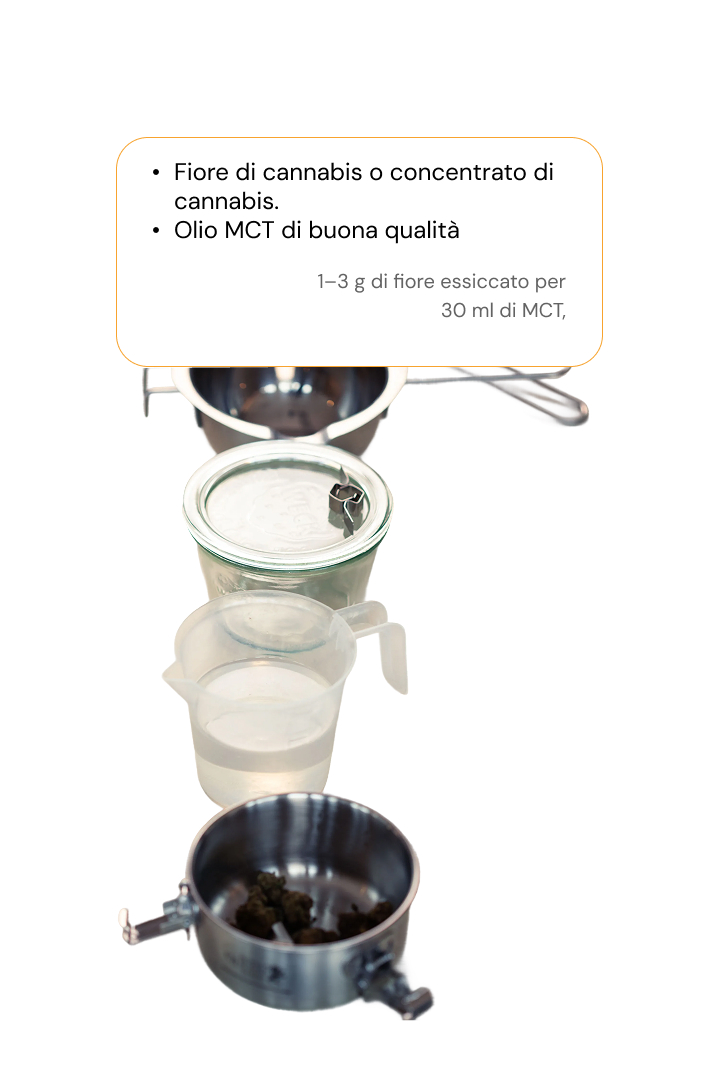 Ingredienti per Olio MCT alla Cannabis – Fiore o Concentrato con Olio Vettore MCT Ingredienti per un’infusione di olio MCT alla cannabis con fiore essiccato, olio MCT, barattolo e filtro