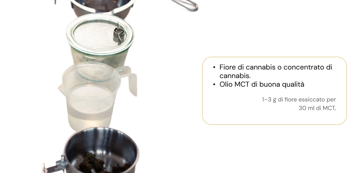 Ingredienti per Olio MCT alla Cannabis – Fiore o Concentrato con Olio Vettore MCT Ingredienti per un’infusione di olio MCT alla cannabis con fiore essiccato, olio MCT, barattolo e filtro