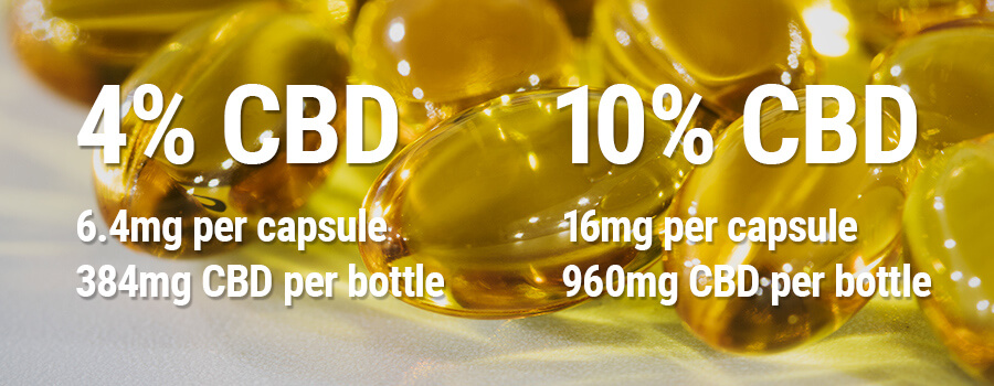 Concentrazioni di CBD Soft Gels Royal Queen Seeds Concentrazioni di CBD Soft Gels Royal Queen Seeds