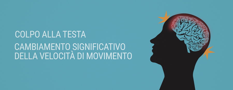 Sintomi Di Concussione Sintomi Di Concussione