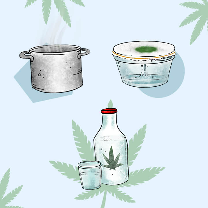 Come Fare il Latte alla Marijuana