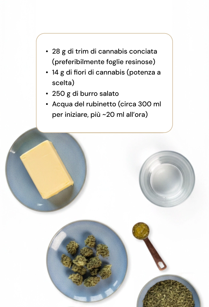Ingredienti del burro alla cannabis
