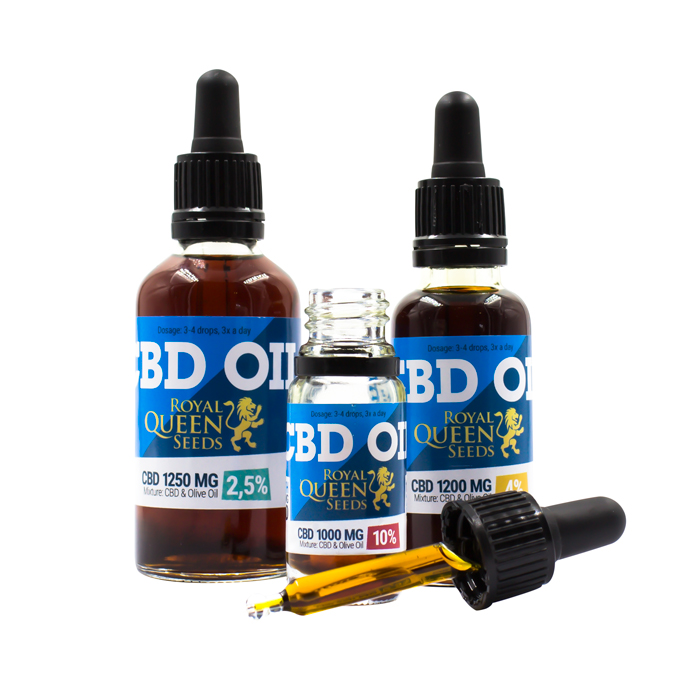 Acquista Olio Di CBD Acquista Olio Di CBD