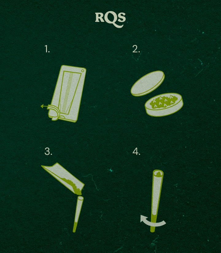 Come Riempire un Cono Preruotato di Marijuana Illustrazione del processo di riempimento di un cono preruotato di marijuana, design verde e bianco su sfondo scuro di RQS.