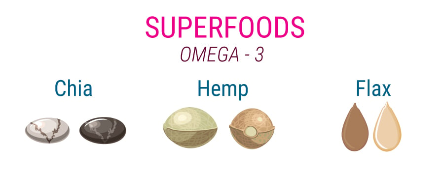 Semi di canapa Superfood Omega-3