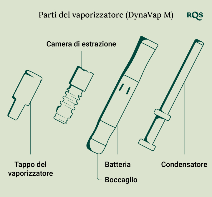 Vaporizer parts