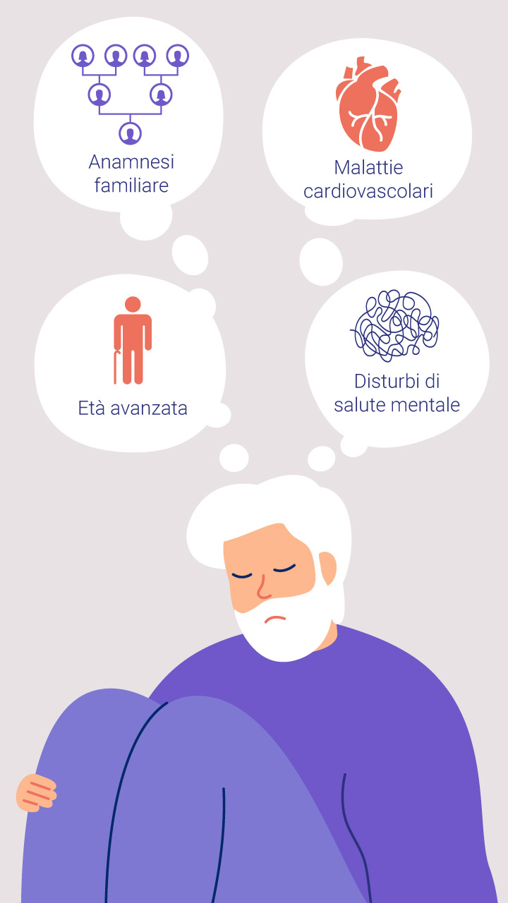 Risk factors for Alzheimer Risk factors for Alzheimer
