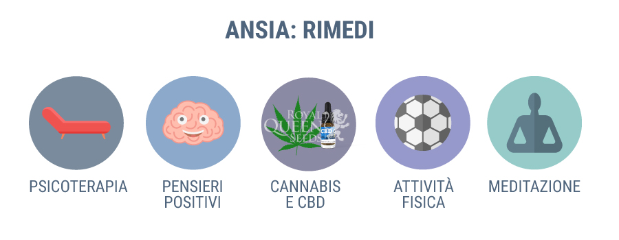 Ansia: Rimedi Ansia: Rimedi