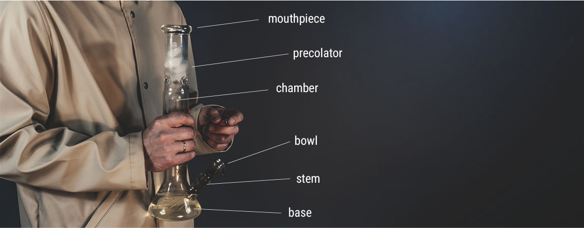 Componenti di base di un bong