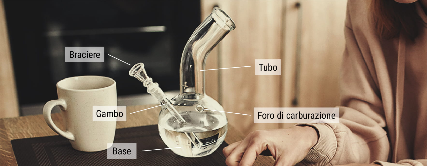 Qual è lo Scopo dell'Acqua del Bong?