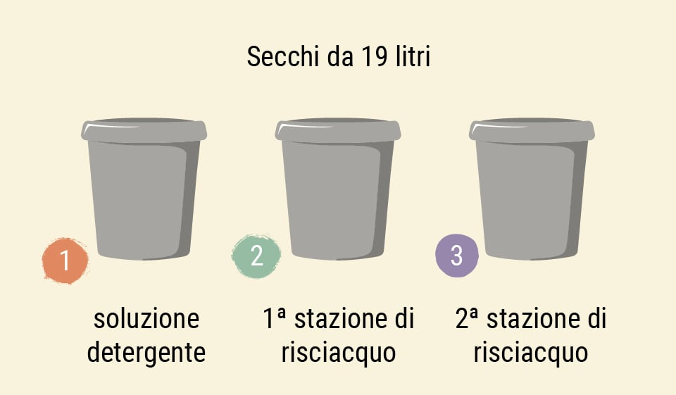Come lavare le cime Come lavare le cime