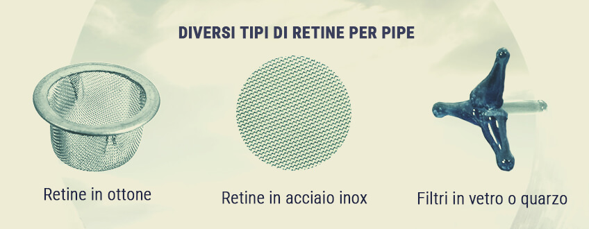 DIVERSI TIPI DI RETINE PER PIPE DIVERSI TIPI DI RETINE PER PIPE