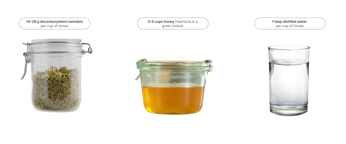 Ingredienti per preparare il cannahoney, tra cui olio d'oliva infuso, succo di limone, miele, aceto di vino bianco, sale marino e frutta morbida.