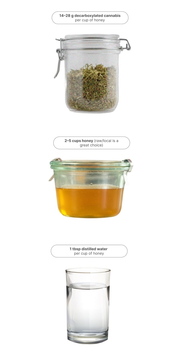 Ingredienti per preparare il cannahoney, tra cui olio d'oliva infuso, succo di limone, miele, aceto di vino bianco, sale marino e frutta morbida.