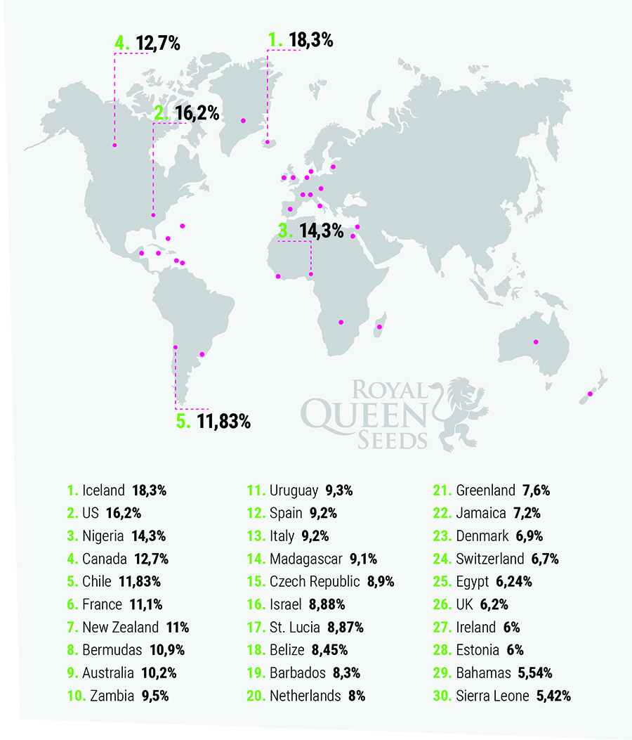 consumano cannabis