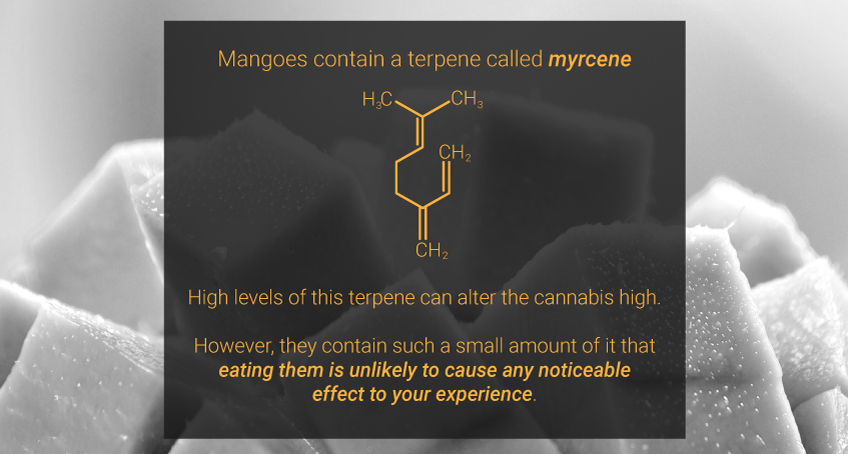 Mangoes and cannabis