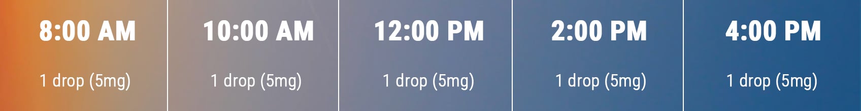 CBD Microdosing Schedule