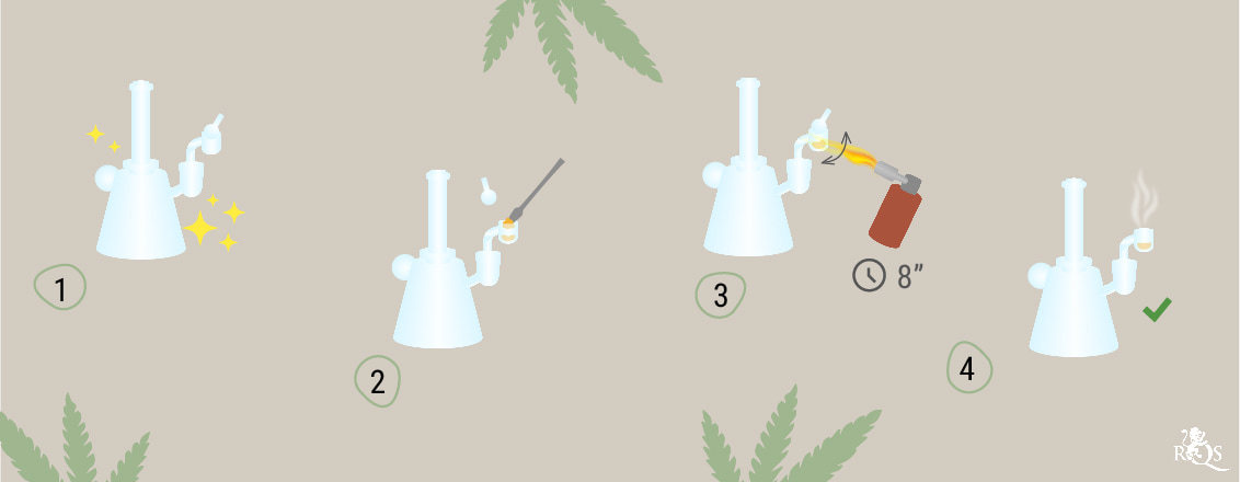 What Are the Benefits of Low-Temp Dabs? What Are the Benefits of Low-Temp Dabs?