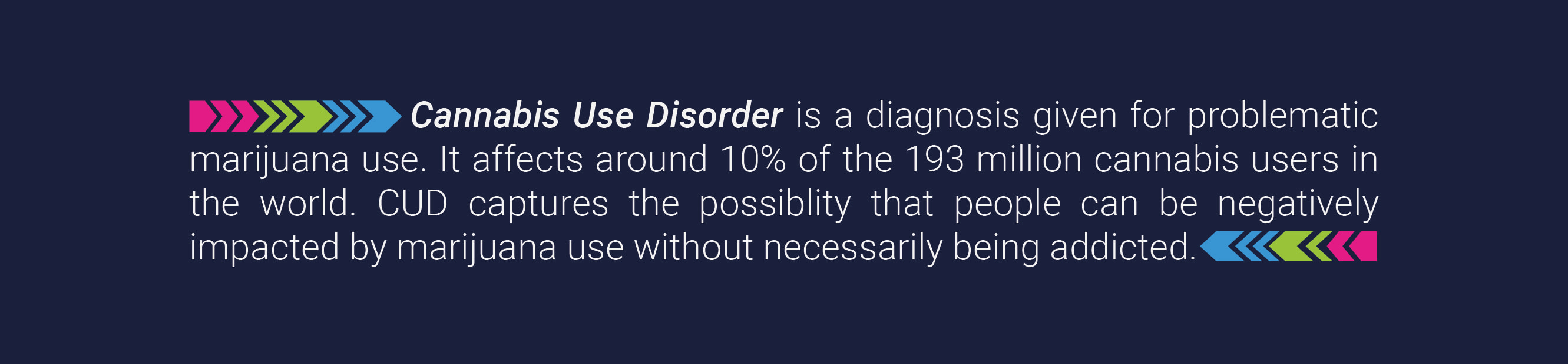 Cannabis Use Disorder