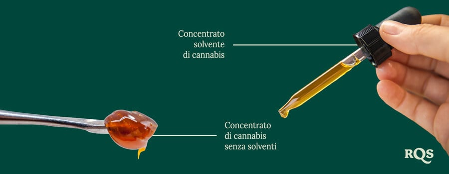 Solvent vs solventless