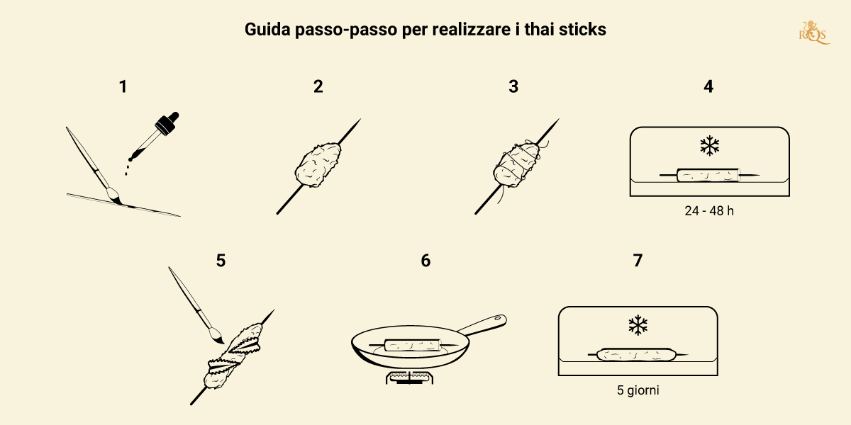 Steps Thaisticks