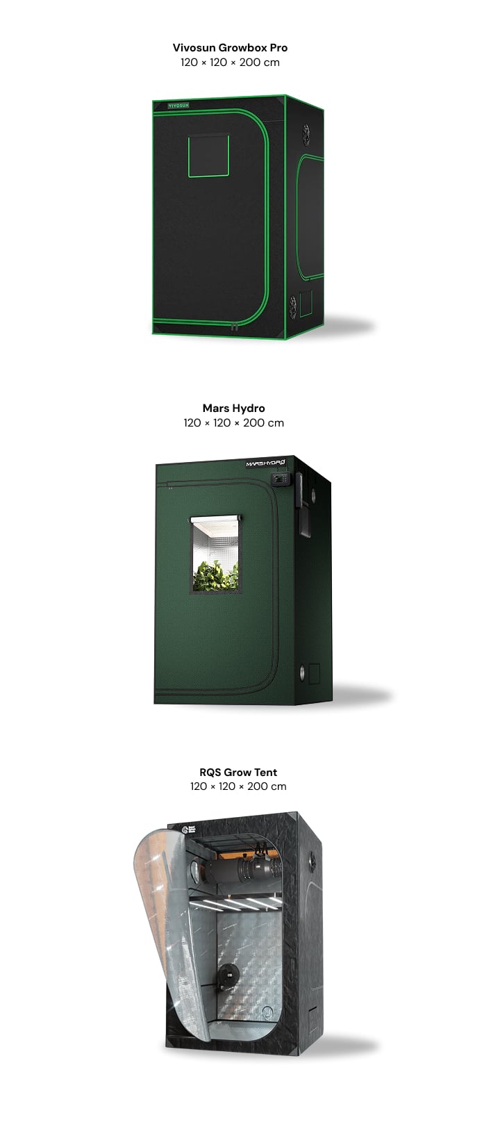 Confronto tra grow box da 120 × 120 × 200 cm Tre grow box da 120 × 120 × 200 cm mostrate una accanto all’altra: Vivosun Growbox Pro, Mars Hydro e RQS Grow Tent