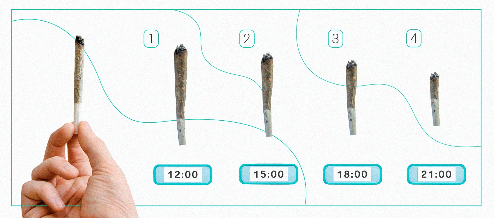 Come e perché microdosare THC e CBD